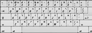 Image result for Microsoft IME Korean Keyboard Layout