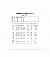 Image result for NHRA Tracks