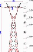 Image result for Monopole Tower for Power