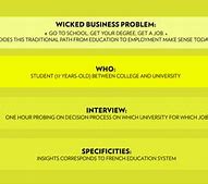 Image result for Difference Between College and University