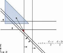 Image result for Horizontal Vertical Diagonal