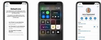 Image result for iPhone XS Dual Sim