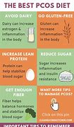 Image result for Pcos Diet Plan to Lose Weight