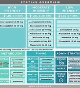 Image result for iPhone Storage Space Comparison Chart