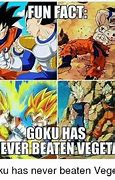 Image result for Goku vs Vegeta Memes