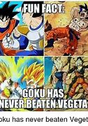 Image result for AirPod Vegeta Meme