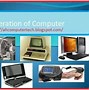 Image result for Evolution of Computer Generation