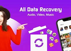 Image result for How to Recover a File You Deleted