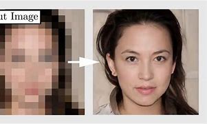 Image result for Pixelated Real-Person