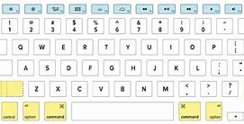 Image result for Mac Keyboard Icons