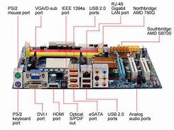 Image result for LG V2.0 Motherboard Diagram