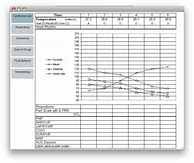 Image result for Critical Care Flow Sheet