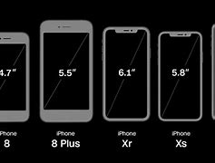 Image result for What Is the Size of an iPhone XS Max
