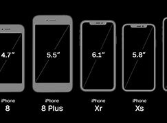 Image result for iPhone Xr vs XS Comparison Chart