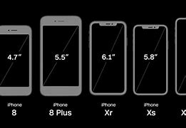 Image result for iPhone Version Comparison Chart