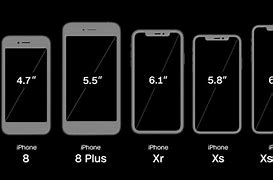 Image result for iPhone Version Comparison Chart