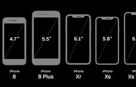 Image result for iPhone 1.5 Sizes Comparison Chart