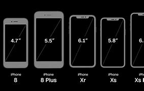 Image result for Size iPhone 8 vs XS Max