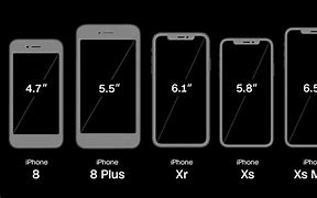 Image result for iPhone 13 Models Size Comparison
