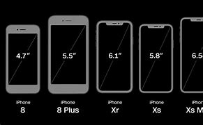 Image result for iPhone X Outside Dimensions