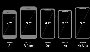 Image result for iPhone 11 Size Compared to Hand