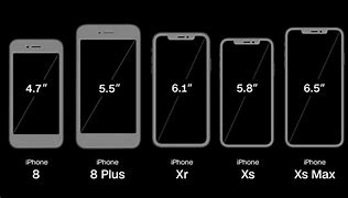 Image result for iPhone 7 and iPhone 6 Size Comparaison