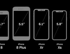 Image result for Difference Between the Last 5 iPhones