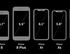 Image result for iPhone Big Screen Size