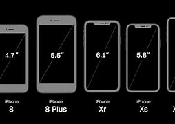 Image result for iPhone XS Size Difference to an iPod 7 Generation