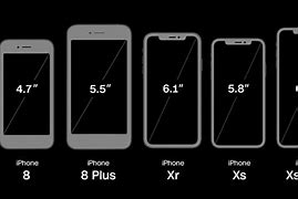 Image result for iPhone 7 Size Hand Comparison