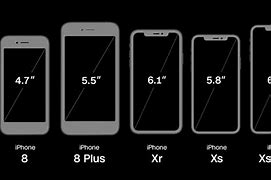 Image result for Length Width iPhone XS Plus