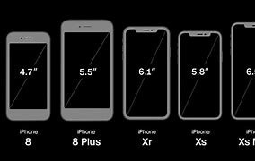 Image result for iPhone 12 Pro Max vs iPhone 8 Plus
