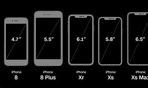 Image result for Screen Width of iPhone XS Max
