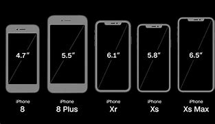 Image result for iPhone 6s Plus Compared to 8 Plus