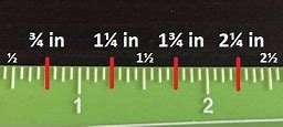 Image result for How to Read a Inch On Ruler Measurements