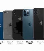 Image result for Comparison of All iPhone Pros