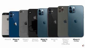 Image result for Image Black iPhone 12 Resolution Jpg