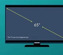 Image result for Largest TV Sizes