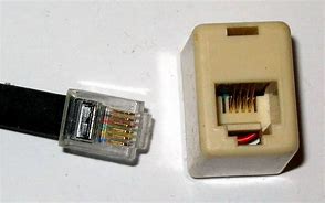 Image result for What Are Parts of Phone Plug