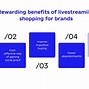 Image result for Live Streaming Shopping