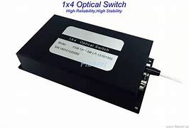Image result for Optical 1X4 Switch