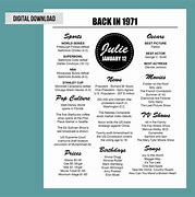 Image result for Printable 1971 Fun Facts