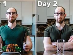 Image result for Alternate Day Fasting Before and After