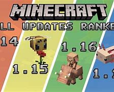 Image result for Minecraft 1.6 Update