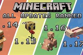 Image result for Minecraft Update Titles