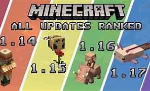 Image result for Updates for Minecraft
