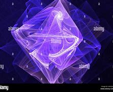 Image result for 100th Dimension Physics