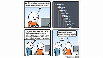 Image result for Programming Complexity Meme