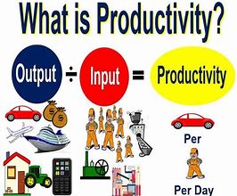 Image result for Productivity Meaning