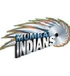 Image result for Indians Cricket